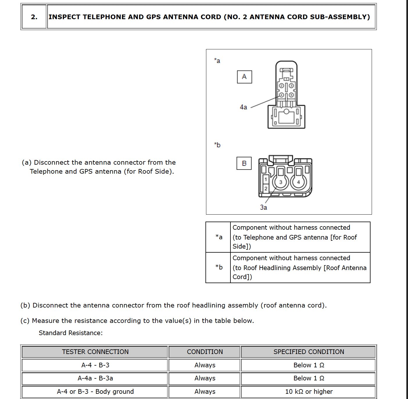 Simpler solution for disabling the DCM telematics - Silencing Antennas ...