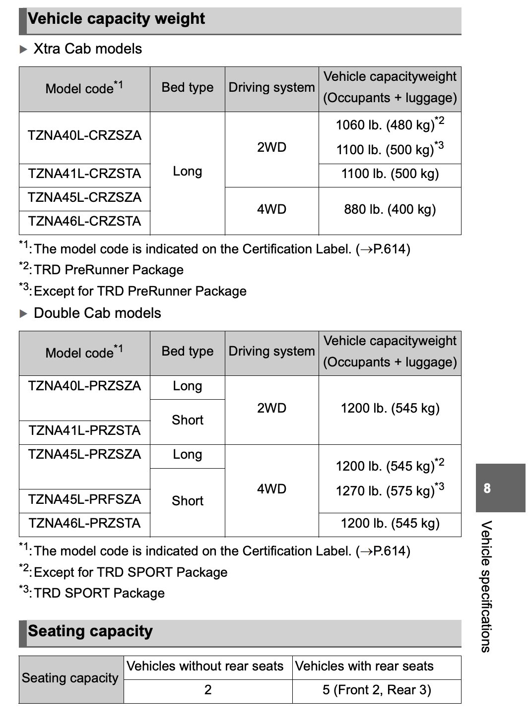 Screenshot 2024-02-06 at 12.17.05 PM.png