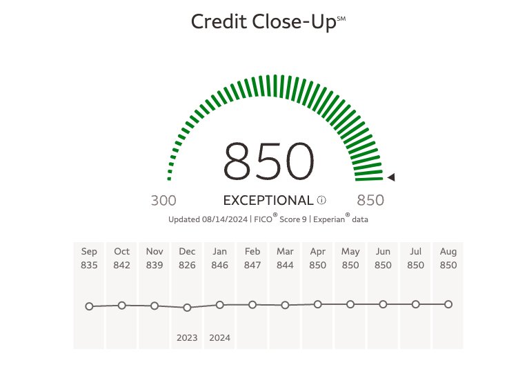 Screenshot 2024-08-21 at 4.03.07 PM.png