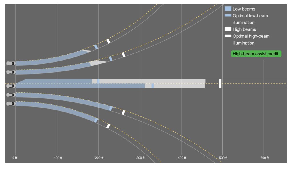 Screenshot 2024-10-09 at 10.05.31 AM.png