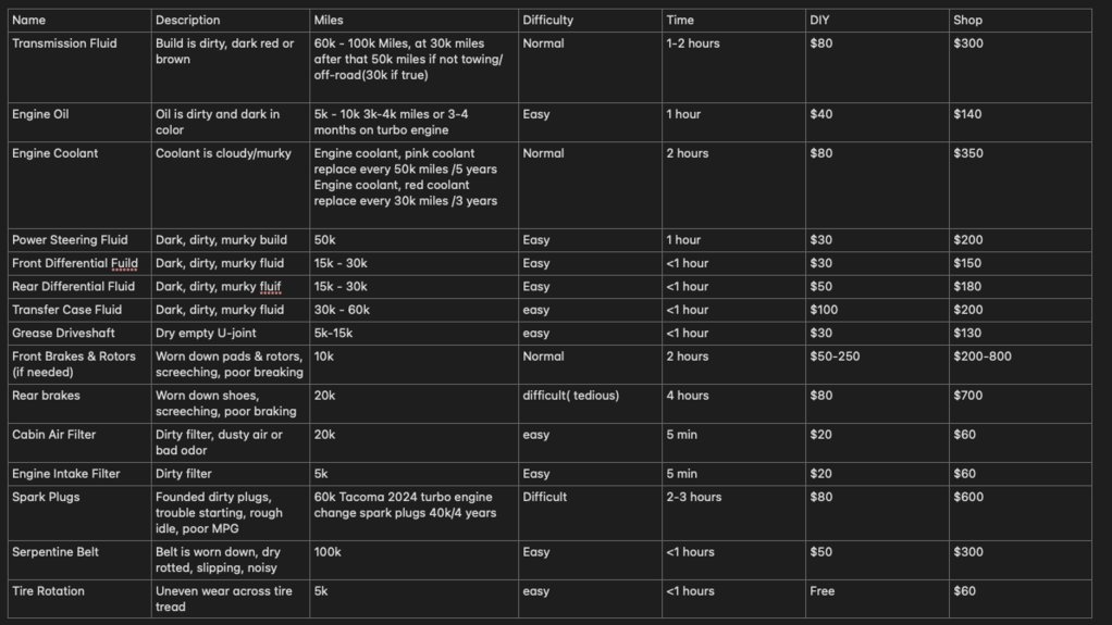 Screenshot 2024-11-01 at 11.06.57.png