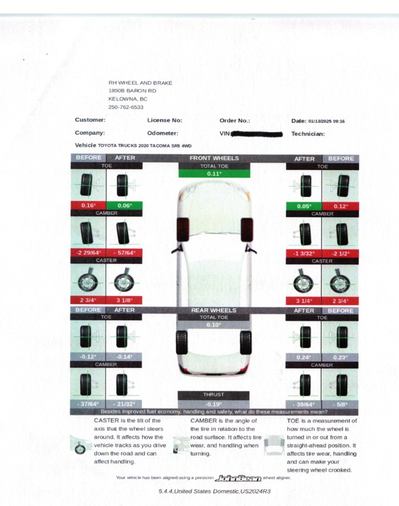 Screenshot 2025-01-14 at 10-30-28 Alignment Specs.pdf.png