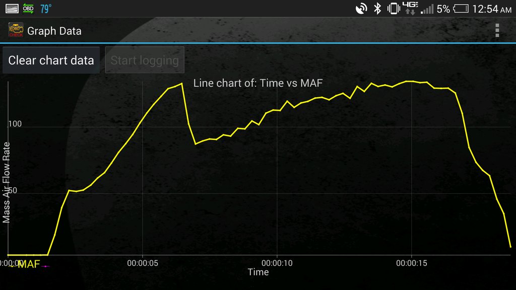Screenshot_2015-05-07-00-54-38_zpsf55wfr_ee20c7a974c8f722b70e4d0325dd72843e857655.jpg
