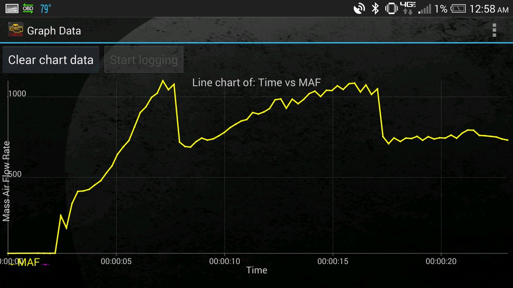 Screenshot_2015-05-07-00-58-11_zpsxlcxdb_05ae3cf05193336c1b609a4c05335510ad5a3ddd.jpg
