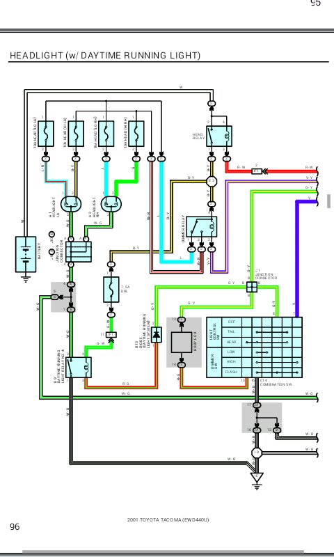 2001 Toyota Tacoma Fog Light Wiring Diagram - Collection - Faceitsalon.com