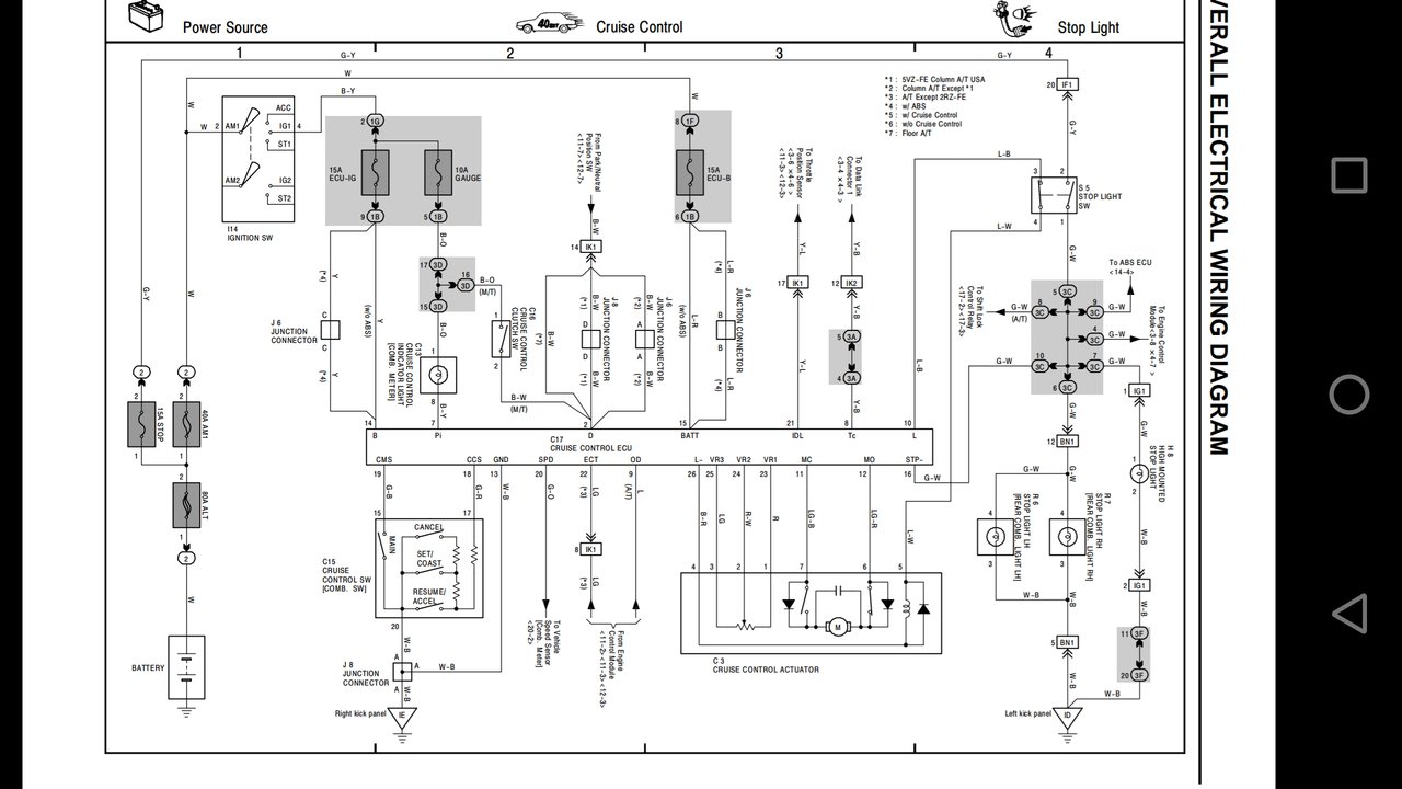 Adding Factory Cruise On A 1996 Tacoma