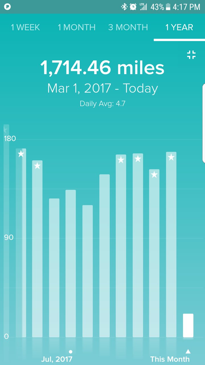 Screenshot_20180204-161744.jpg
