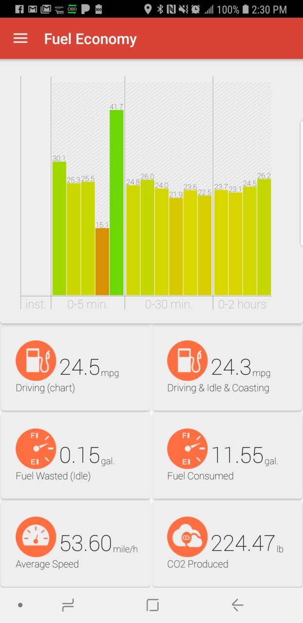 Screenshot_20180525-143044_Fuel Economy.jpg