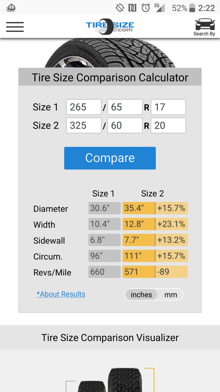 Tire size change and MPH (calibration) World