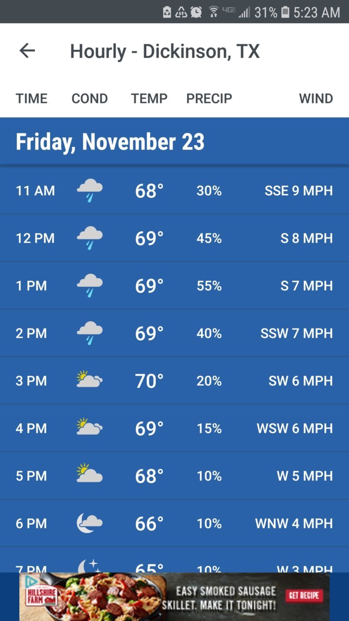 Screenshot_20181123-052301_The Weather Channel.jpg