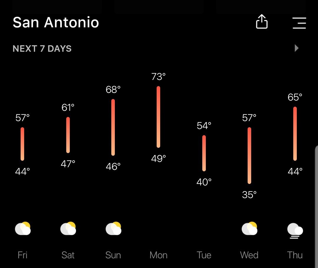 Screenshot_20190125-005209_Today Weather.jpg