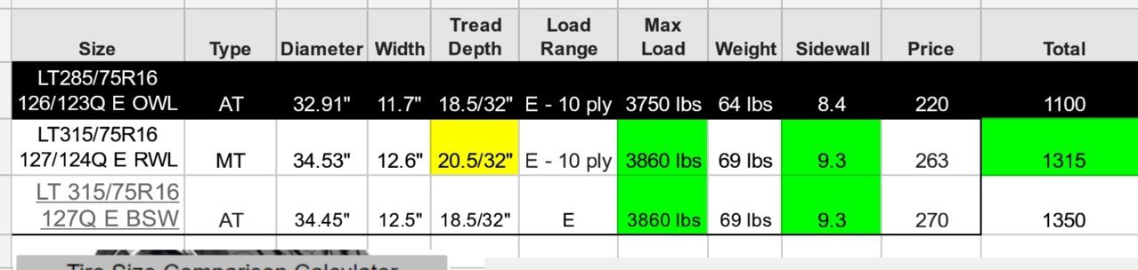 Screenshot_20190211-105324_Sheets.jpg
