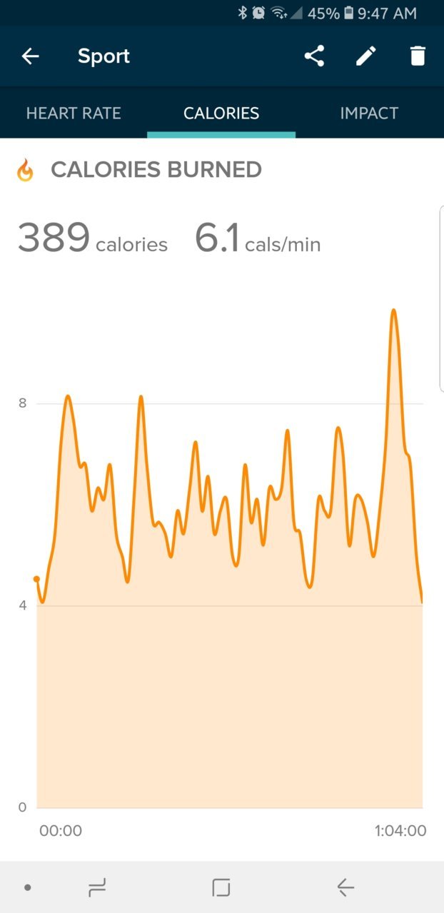 Screenshot_20190217-094735_Fitbit.jpg