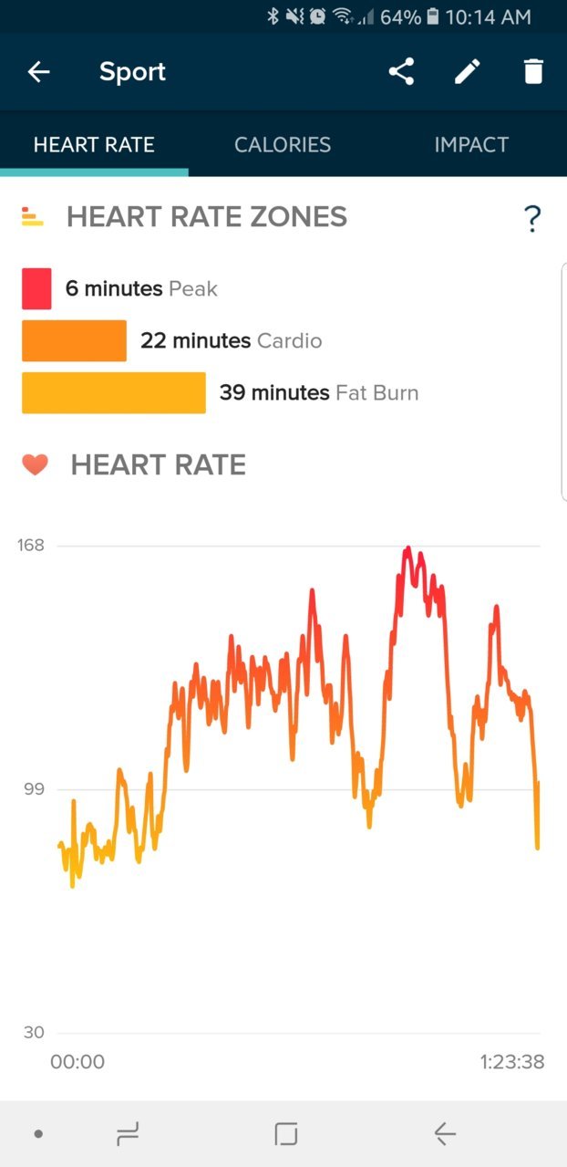 Screenshot_20190221-101421_Fitbit.jpg