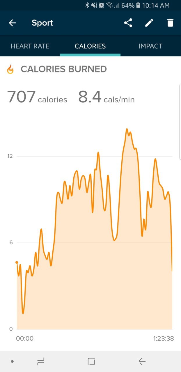 Screenshot_20190221-101426_Fitbit.jpg