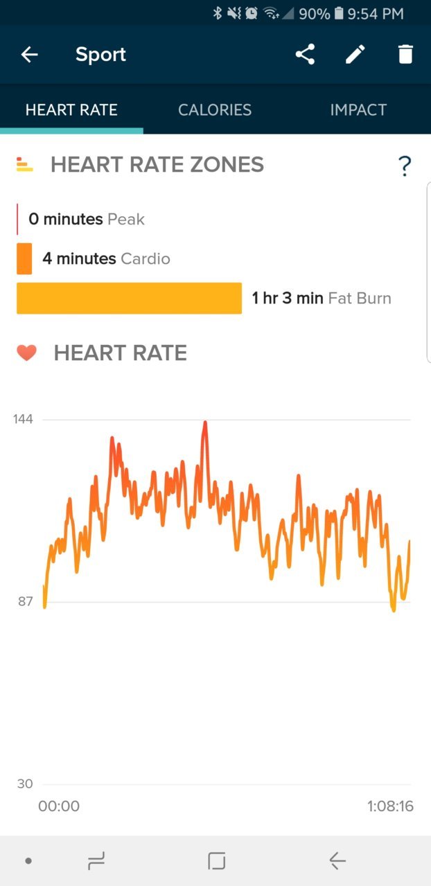 Screenshot_20190228-215456_Fitbit.jpg