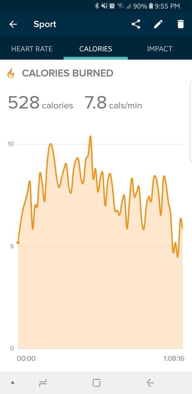 Screenshot_20190228-215502_Fitbit.jpg