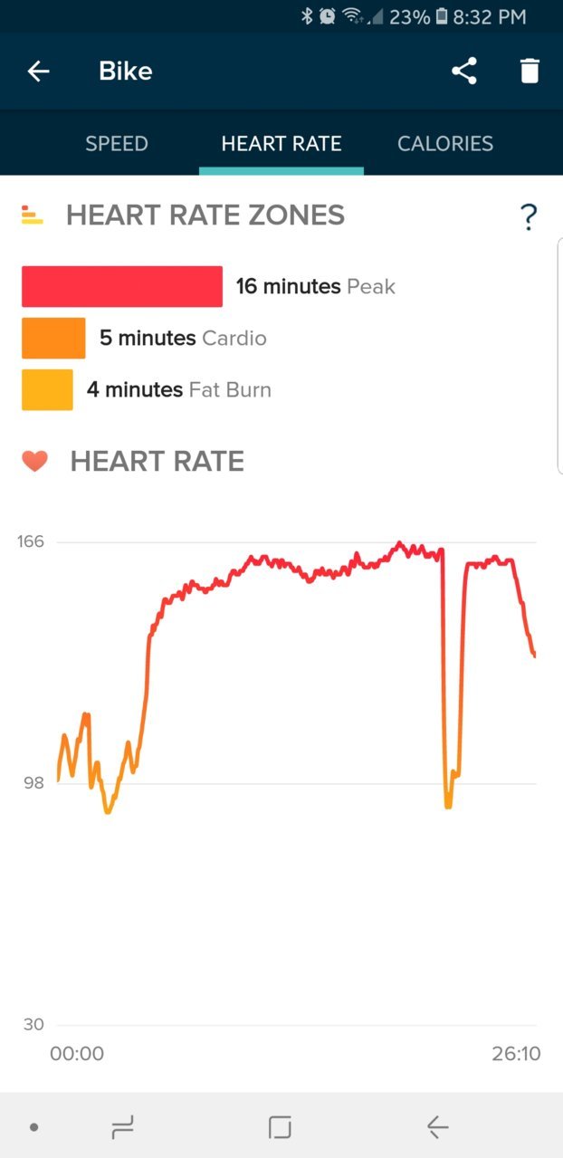 Screenshot_20190305-203234_Fitbit.jpg