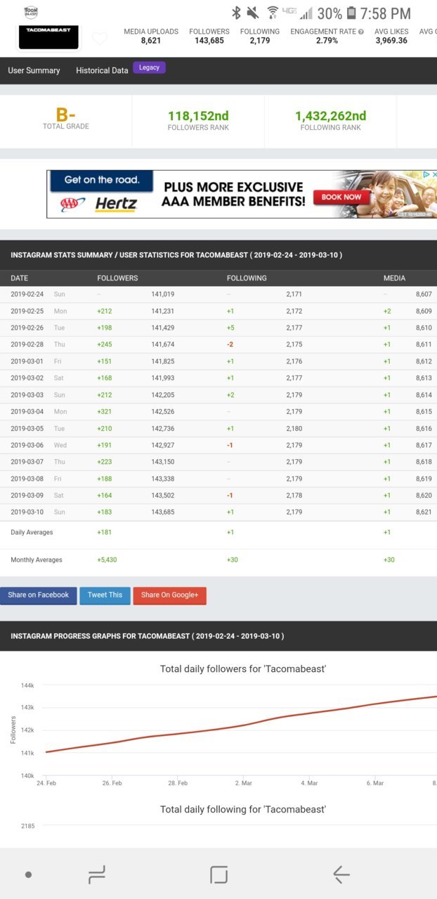 Screenshot_20190310-195850_Chrome.jpg