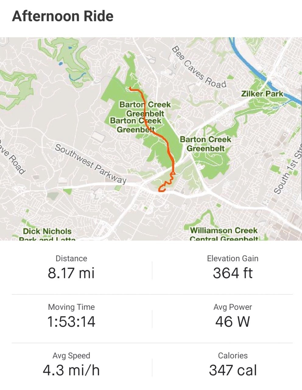 Screenshot_20190409-201141_Strava.jpg