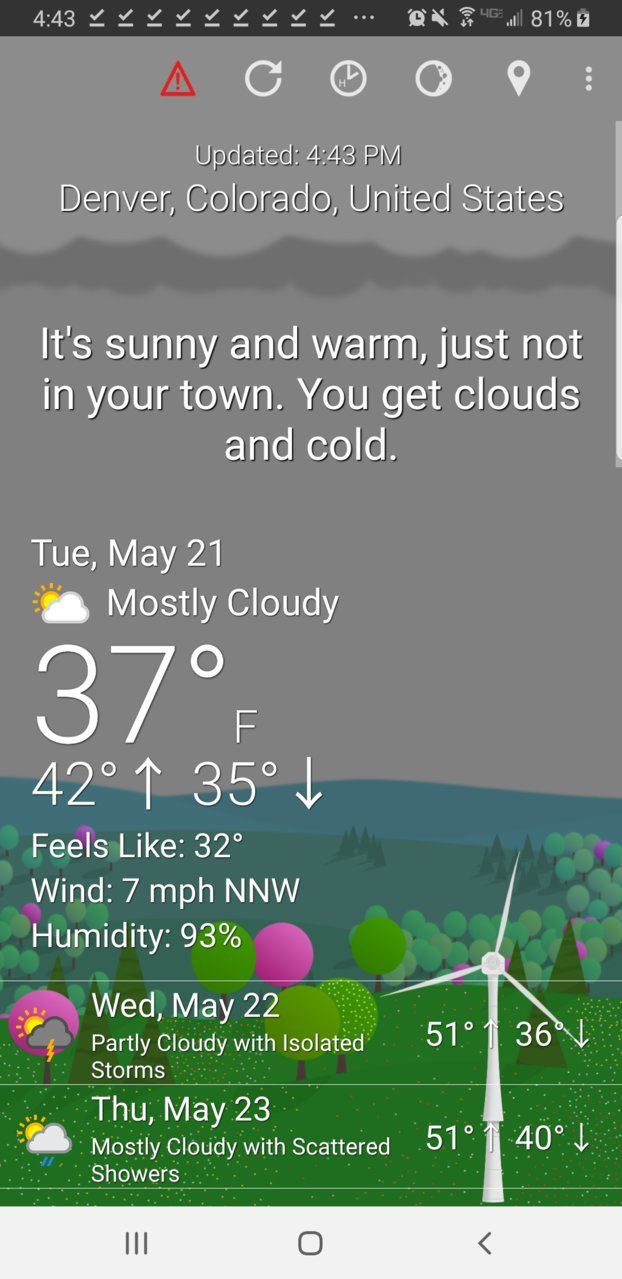 Screenshot_20190521-164312_WTForecast.jpg