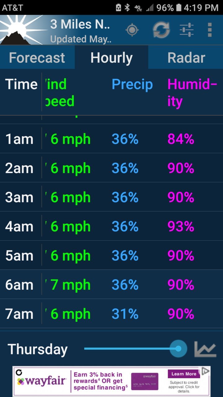 Screenshot_20190524-161901_NOAA Weather Free.jpg