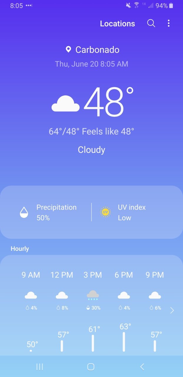 Screenshot_20190620-080523_Weather.jpg