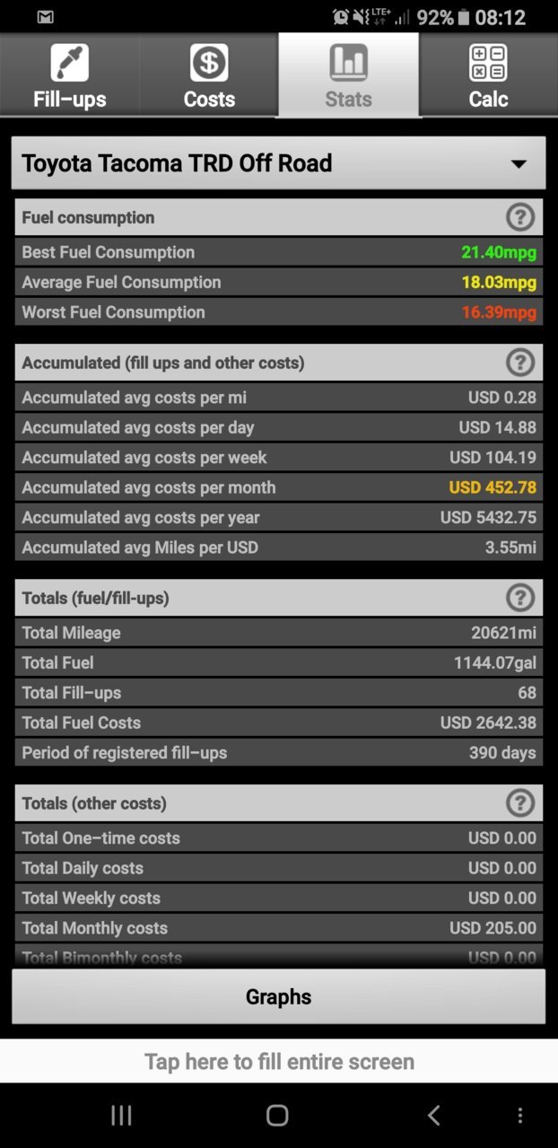 Screenshot_20190726-081256_FuelLog.jpg