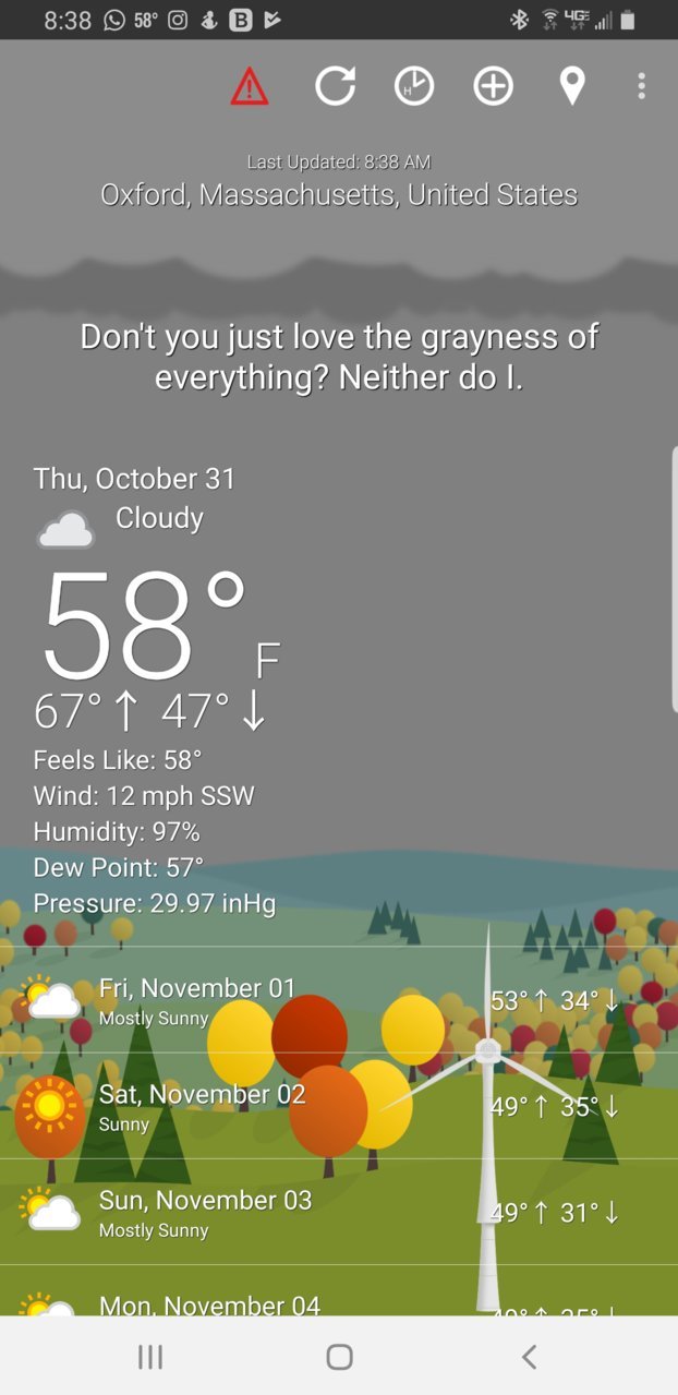 Screenshot_20191031-083837_WTForecast.jpg
