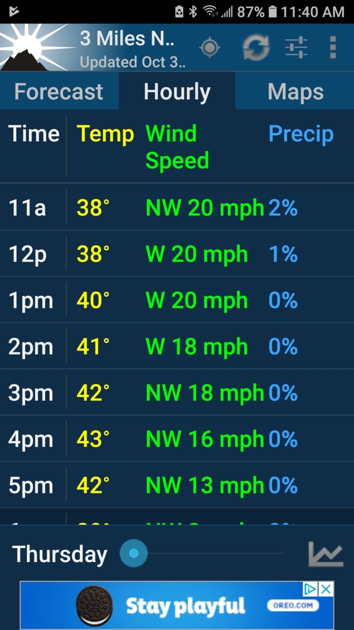 Screenshot_20191031-114025_NOAA Weather Free.jpg