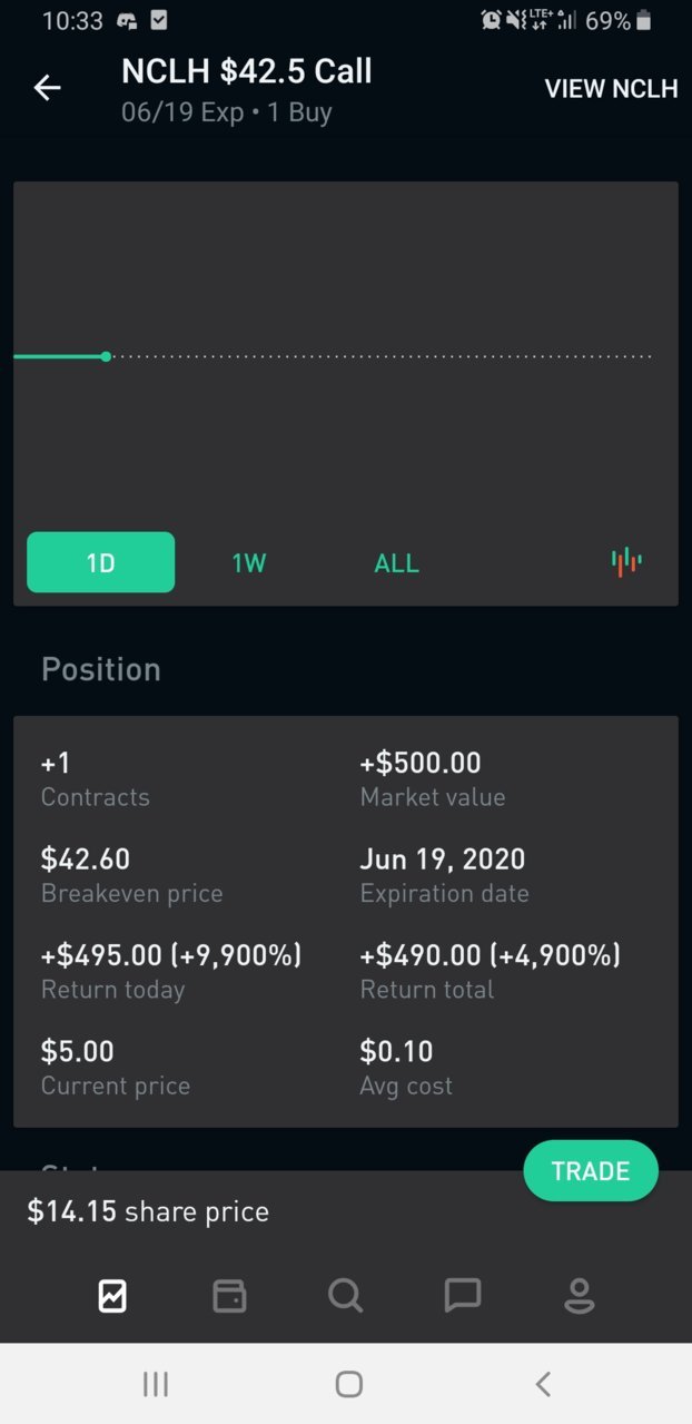 Screenshot_20200324-103323_Robinhood.jpg