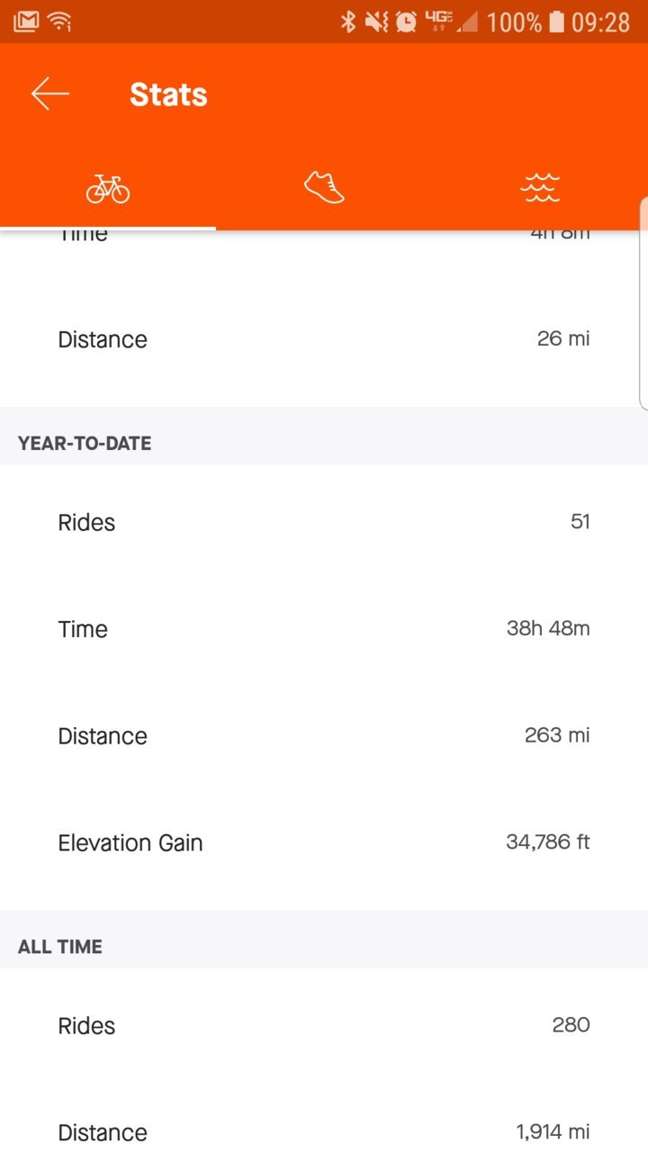 Screenshot_20200519-092817_Strava.jpg