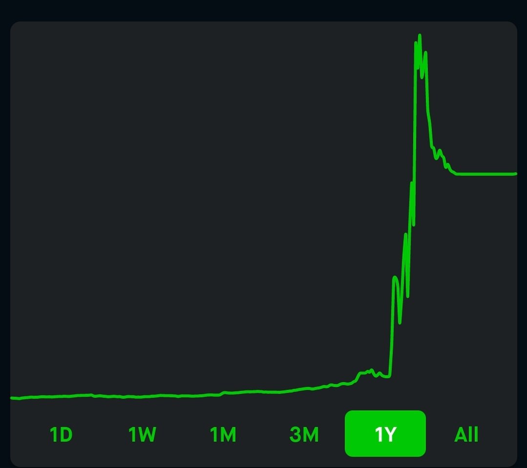 Screenshot_20200527-204153_Robinhood.jpg