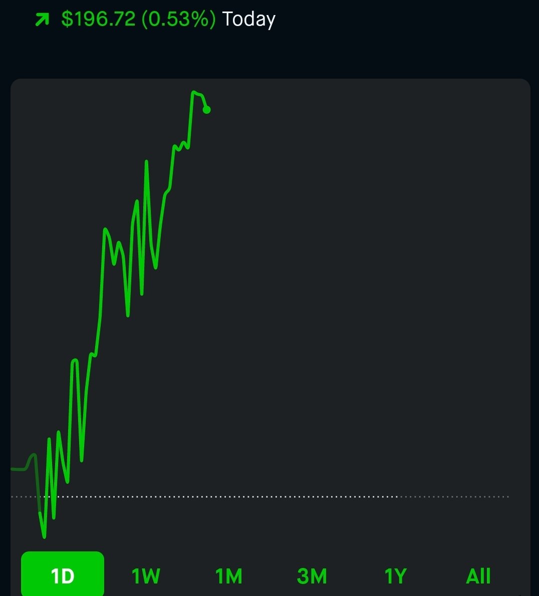 Screenshot_20200528-112647_Robinhood.jpg