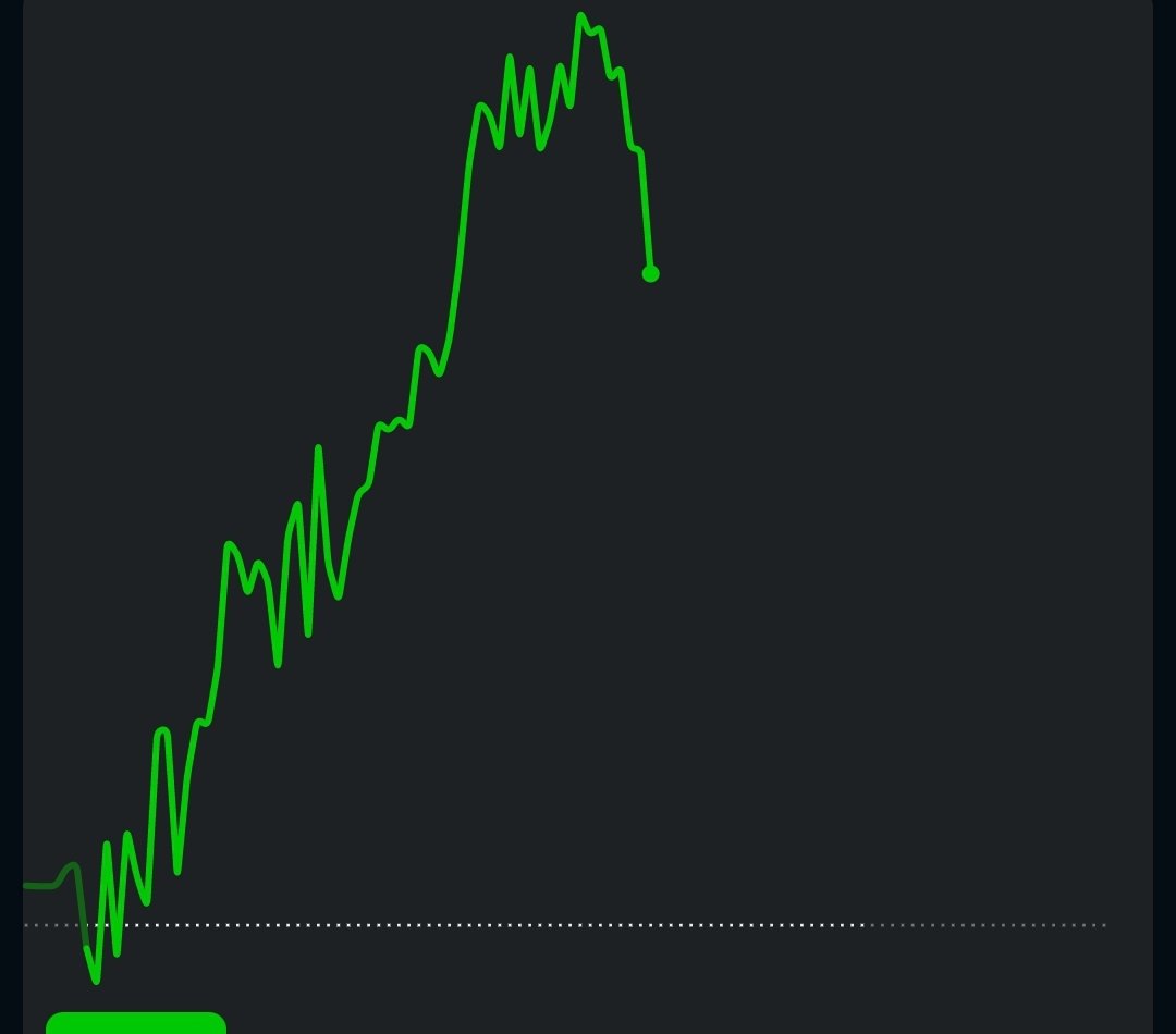 Screenshot_20200528-131233_Robinhood.jpg