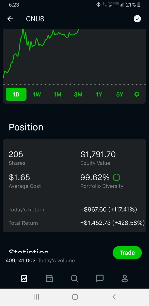 Screenshot_20200603-182349_Robinhood.jpg