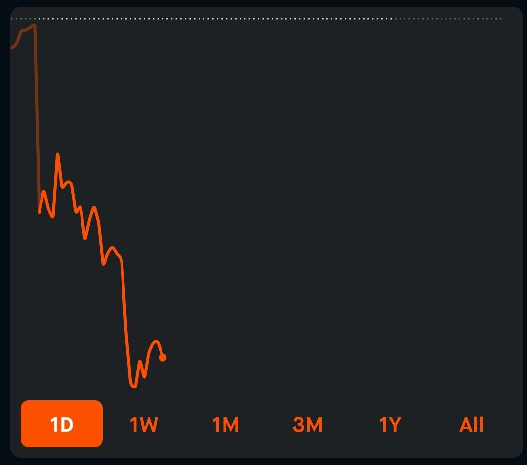 Screenshot_20200604-104215_Robinhood.jpg