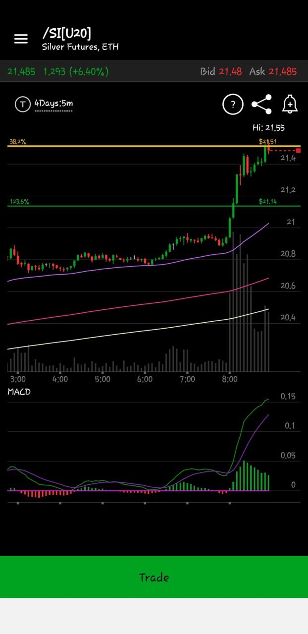 Screenshot_20200721-085727_thinkorswim.jpg