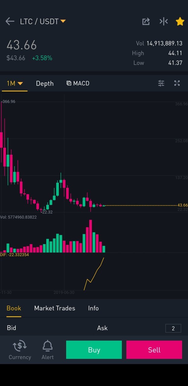 Screenshot_20200721-150231_Binance.jpg