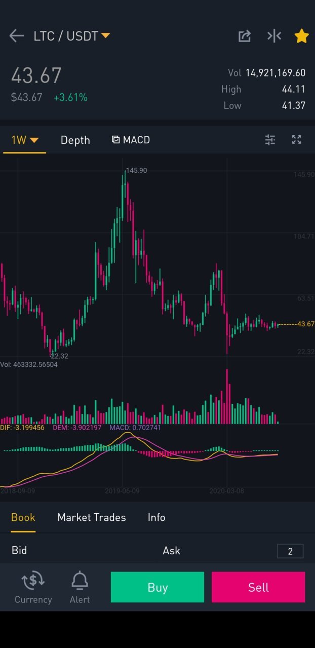 Screenshot_20200721-150312_Binance.jpg