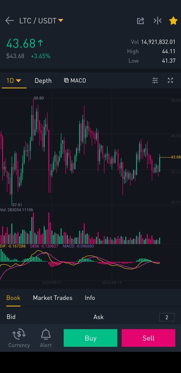 Screenshot_20200721-150325_Binance.jpg