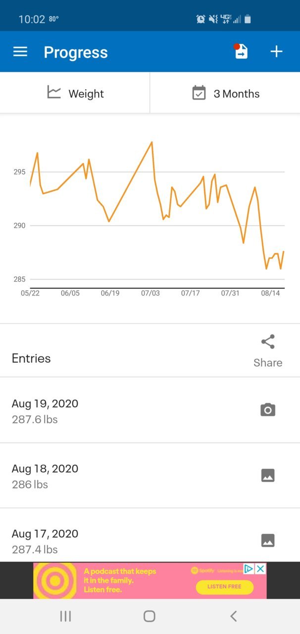 Screenshot_20200819-100222_MyFitnessPal.jpg