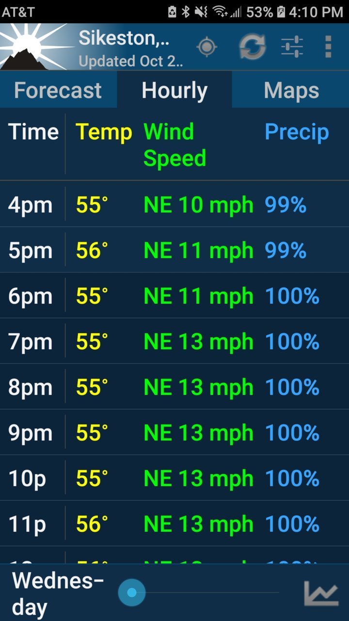 Screenshot_20201028-161059_NOAA Weather Free.jpg