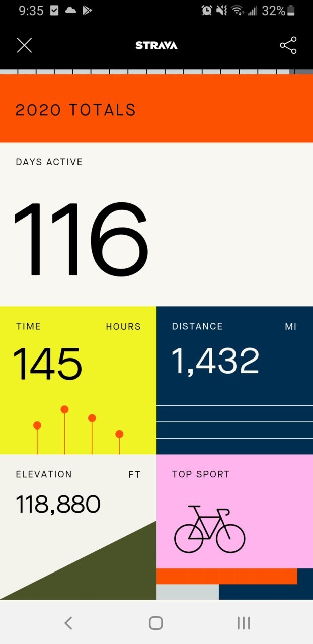 Screenshot_20201218-213510_Strava.jpg