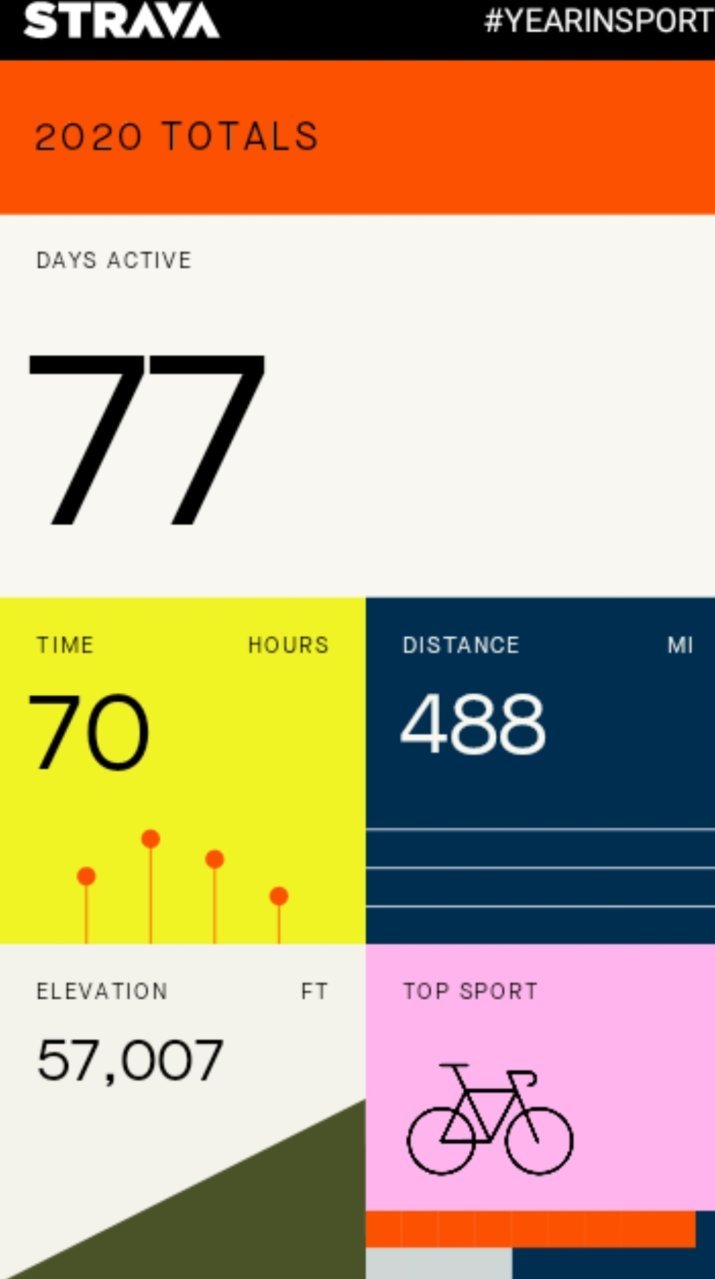 Screenshot_20201219-145418_Strava.jpg