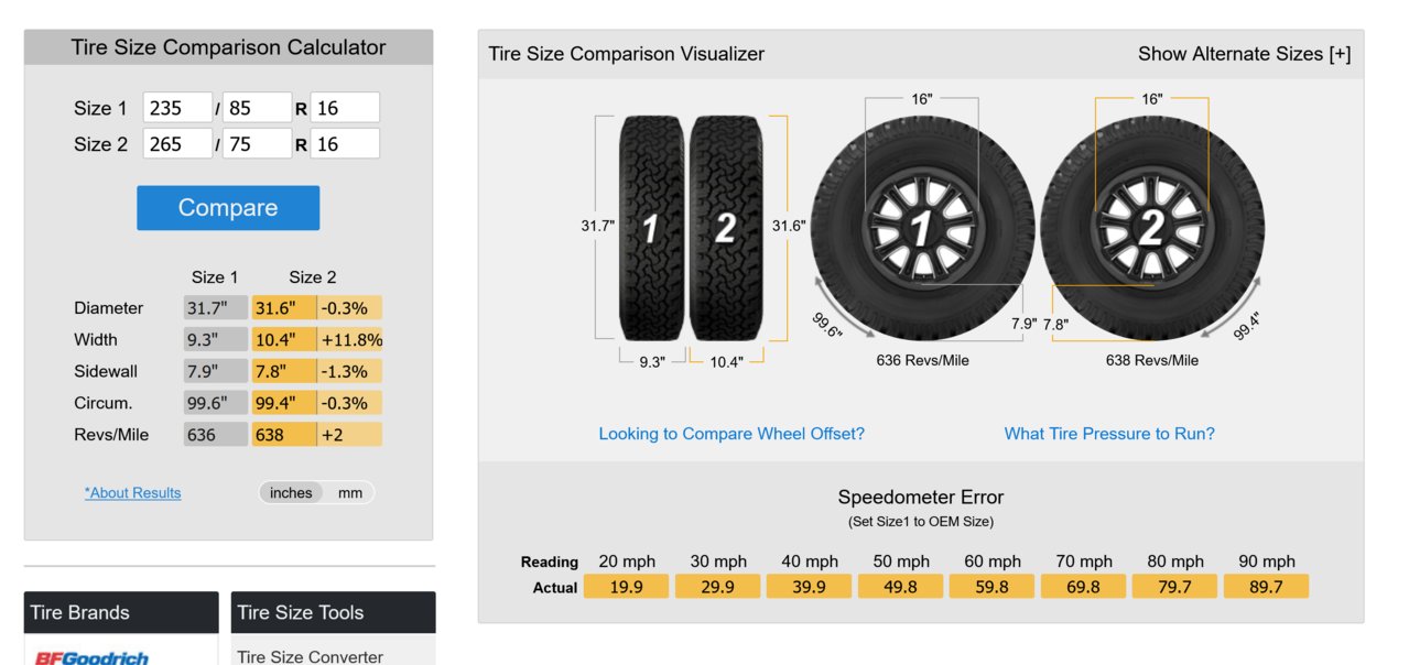 Screenshot_2021-04-30 Tire Size Comparison.jpg