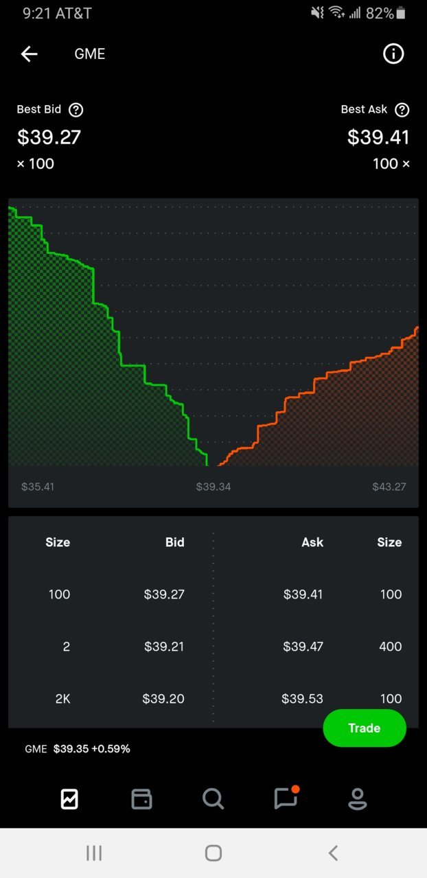 Screenshot_20210121-092118_Robinhood.jpg