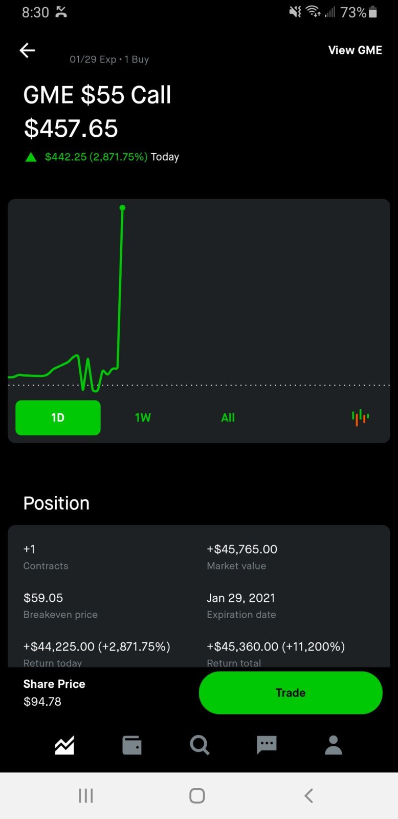 Screenshot_20210125-083027_Robinhood.jpg