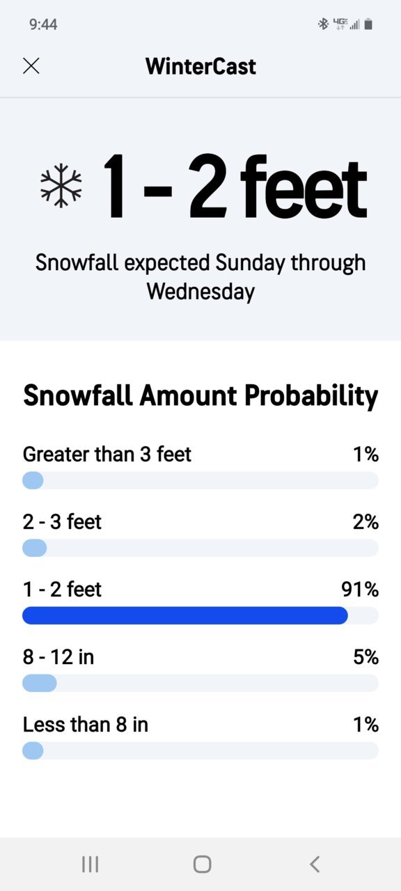Screenshot_20210201-094450_AccuWeather.jpg