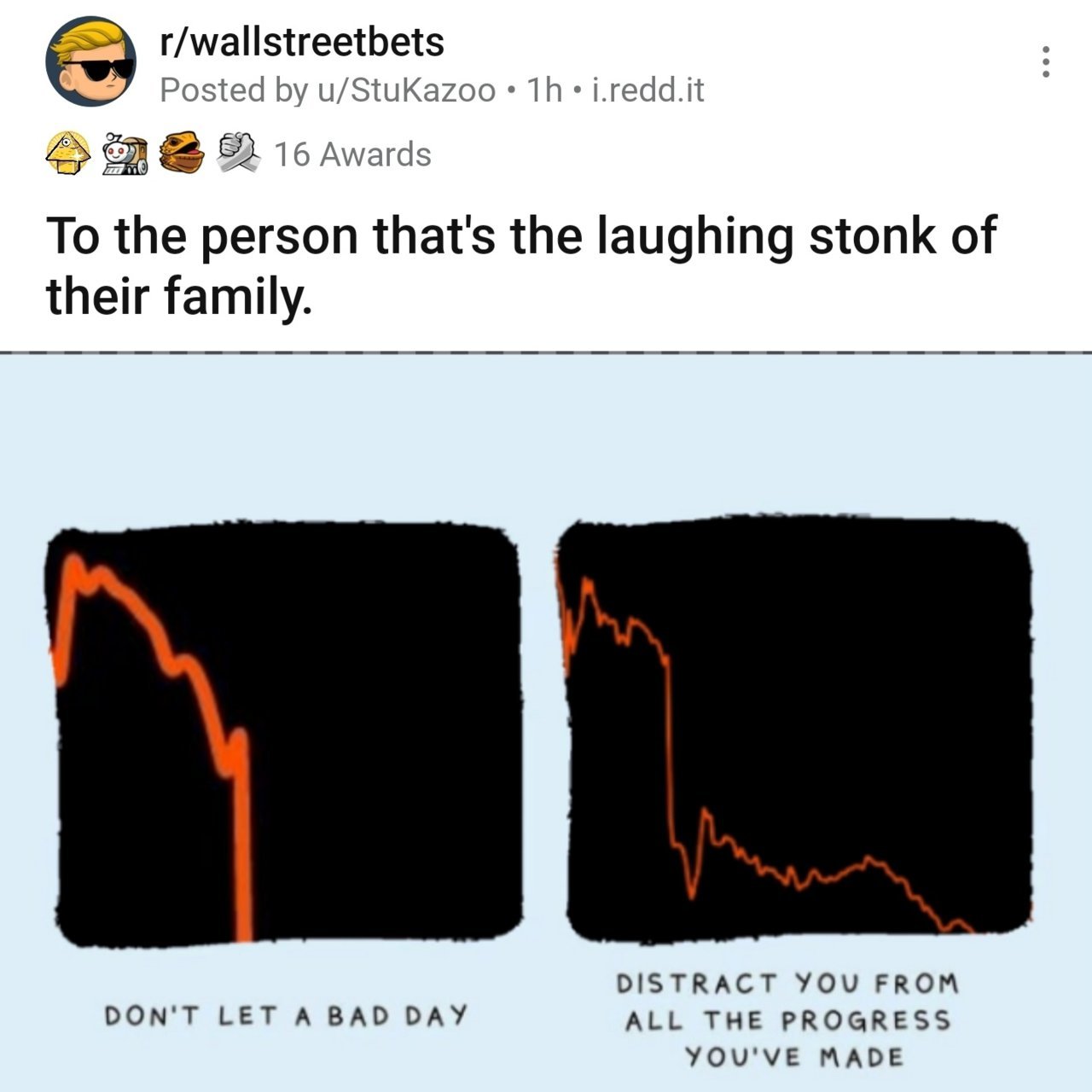 Screenshot_20210207-124643_Reddit.jpg
